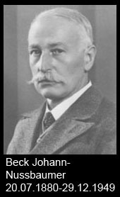 Beck-Johann-Nussbaumer-P-1880-bis-1949