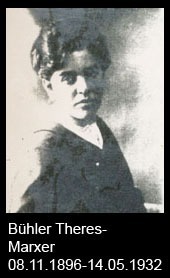 Bühler-Theres-Marxer-1896-bis-1932